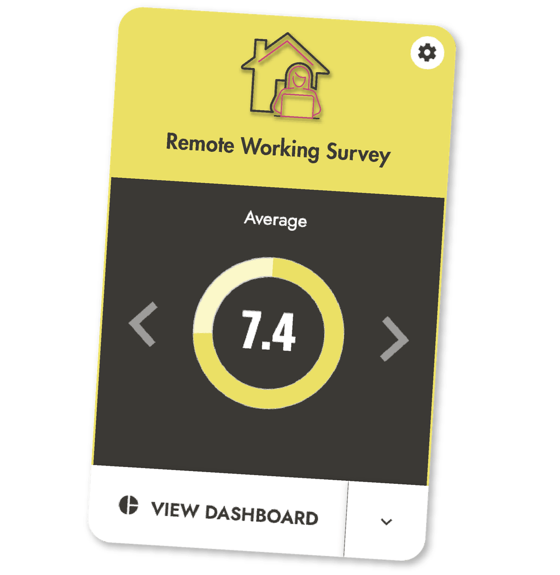 Platform image showing remote working survey results