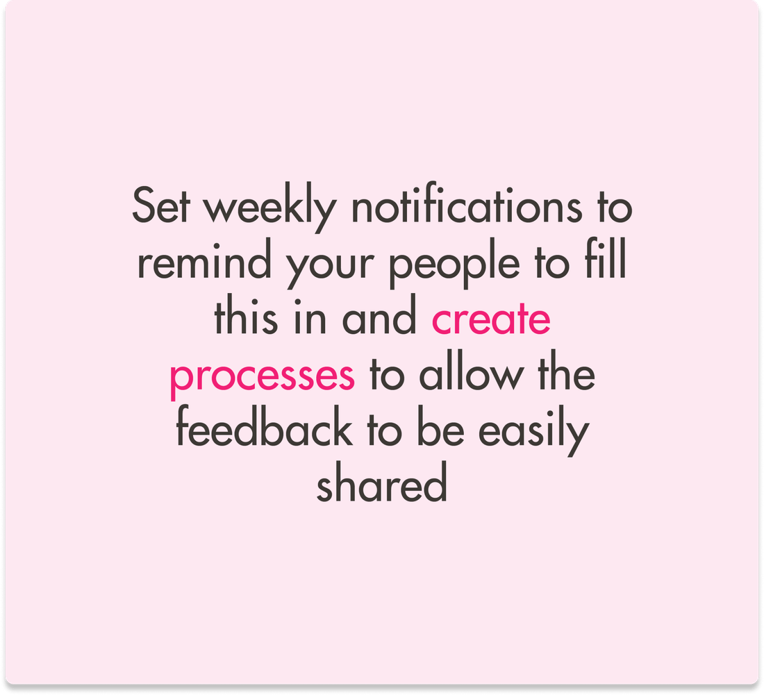 Pro tip - Set weekly notifications to remind your people to fill this in and create processes to allow the feedback to be easily shared