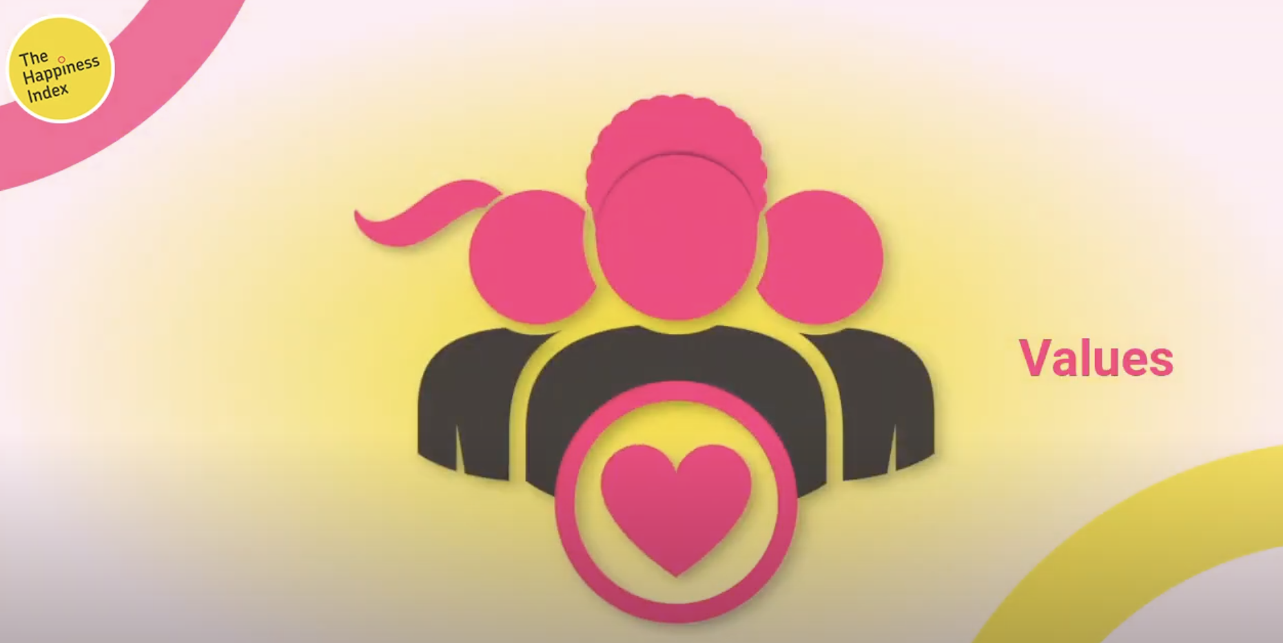 The importance of organisational culture overview video