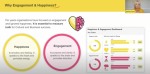 Maximising your survey response rates
