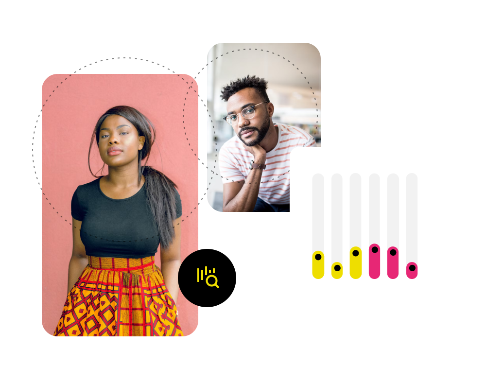 employee engagement and happiness partner