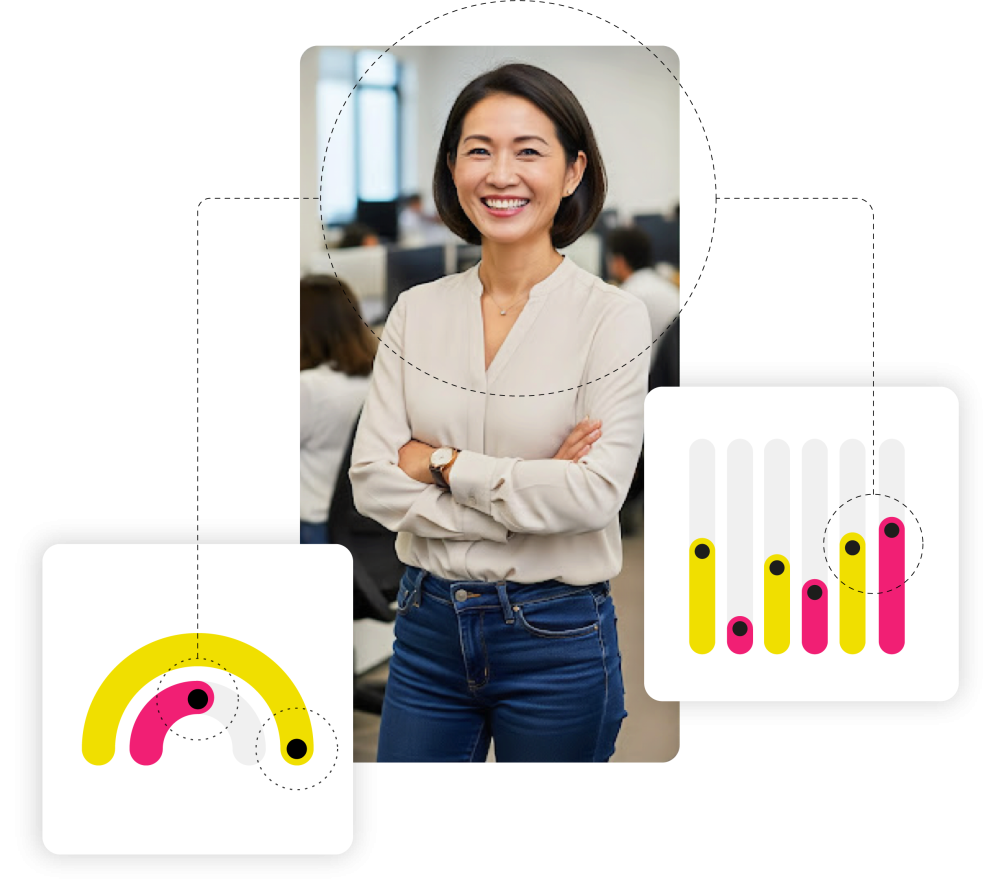 Happy professional woman with arms crossed, smiling at the camera, with two data visualisation charts next to her representing positive workforce culture, engagement, and happiness metrics.