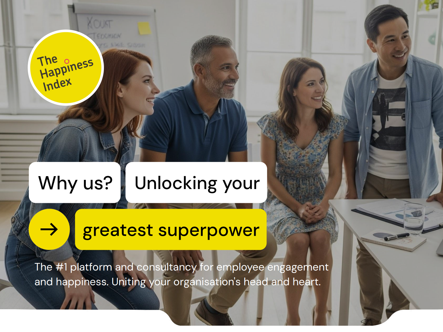 Why us_ Unlock your greatest superpwer. Business case for The Happiness Index