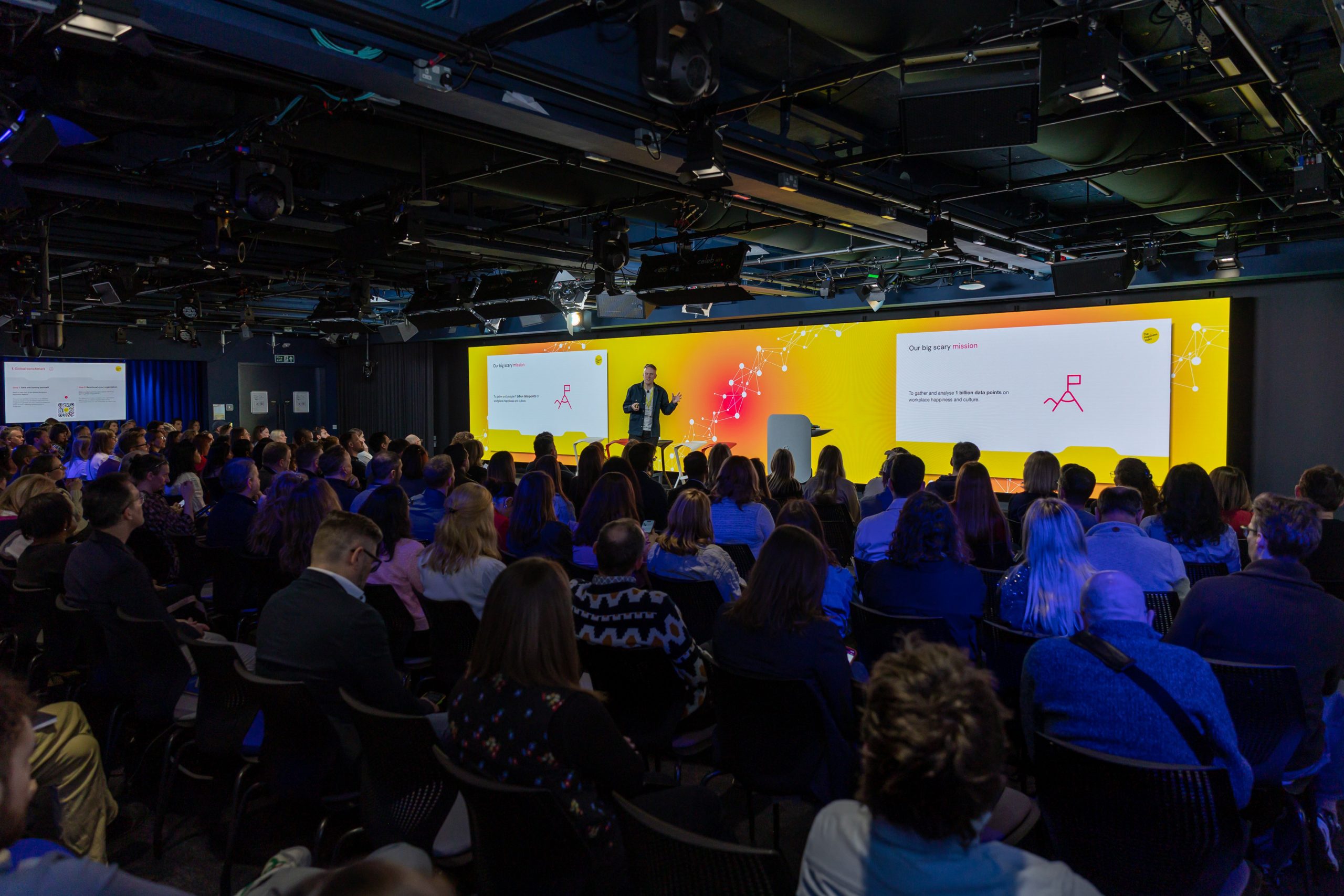 The Happiness Index at The Global Workplace Happiness Report Event Launch at Google HQ - About page