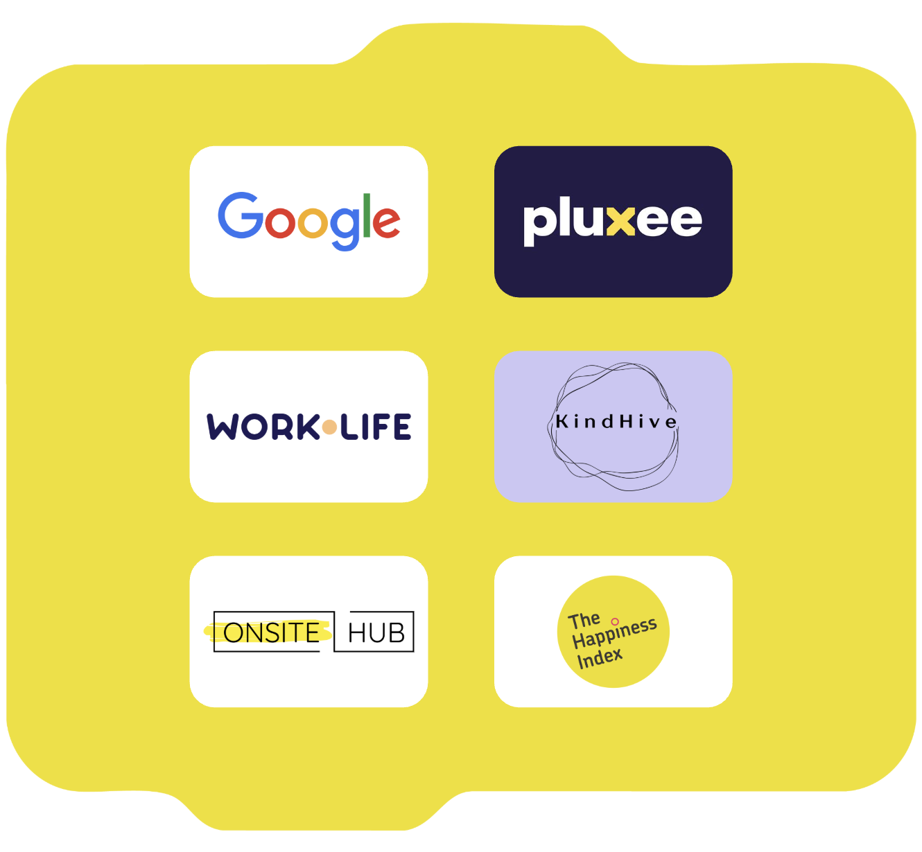 A logo grid of sponsors from the 2026 Global WOrkpalce Happiness Report by The Happiness INdex. Including Pluxee, Google, KindHive, OnsiteHub.